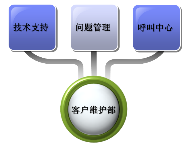 J9国际站备用【唯一】官方网站