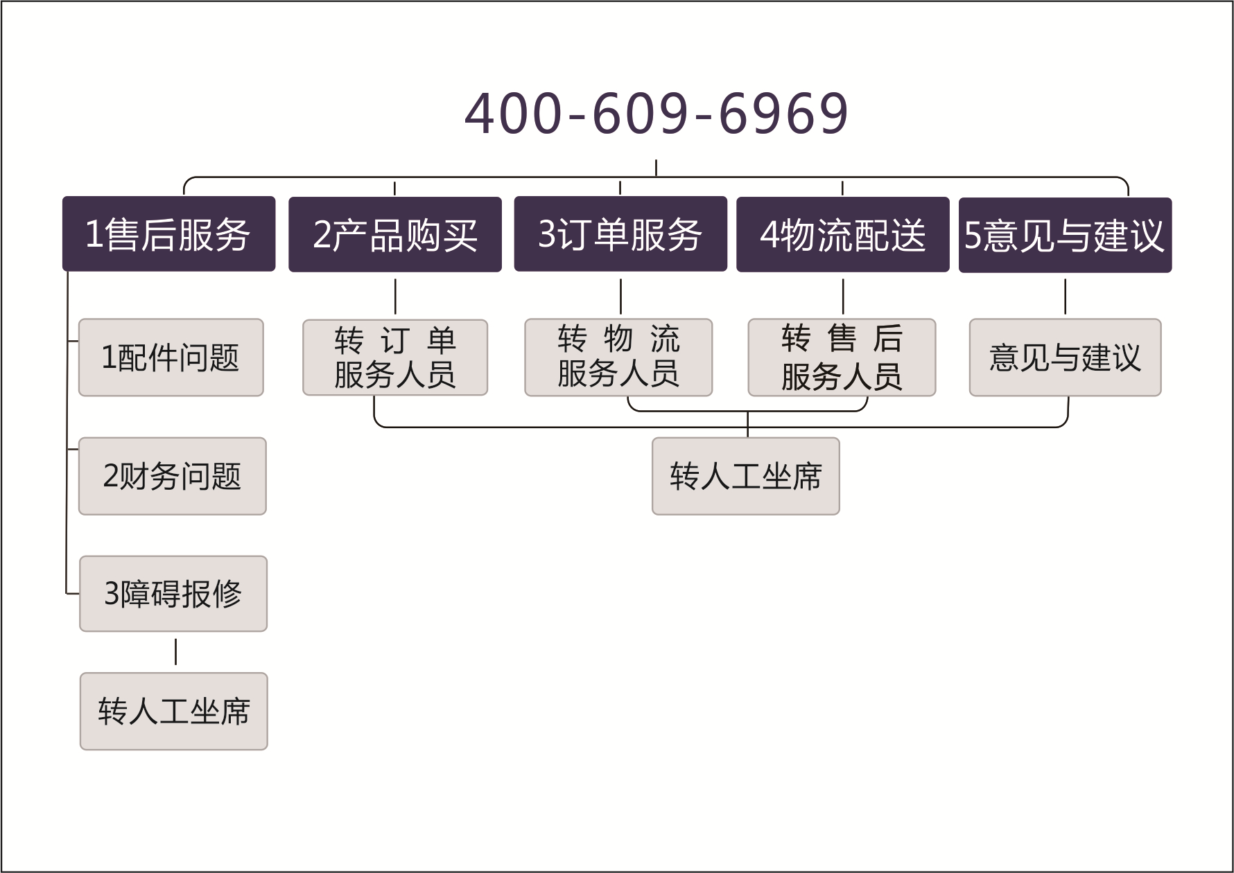 J9国际站备用【唯一】官方网站