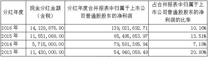 J9国际站备用【唯一】官方网站