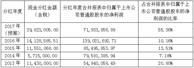 J9国际站备用【唯一】官方网站