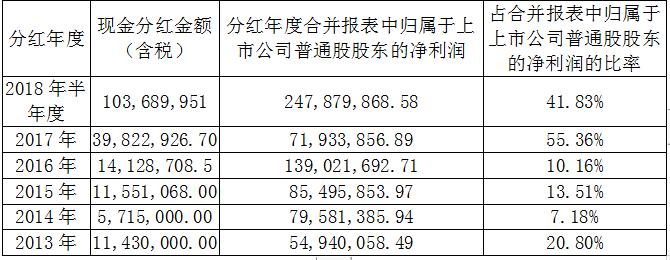 J9国际站备用【唯一】官方网站