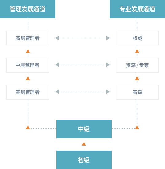 J9国际站备用【唯一】官方网站